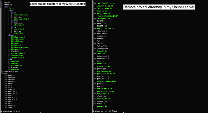 sftp-issue