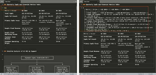 html-table