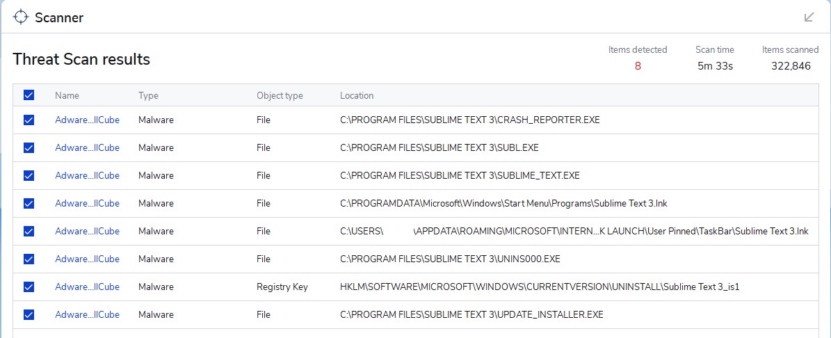 malware